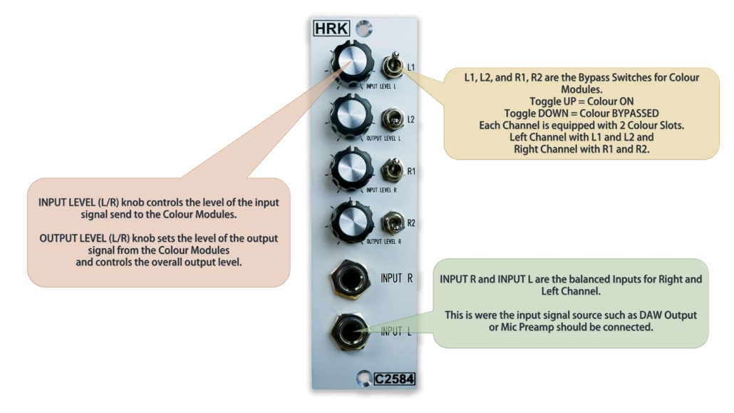 C2584 | 2 Channel (Stereo) Colour Processor in One 500 Slot