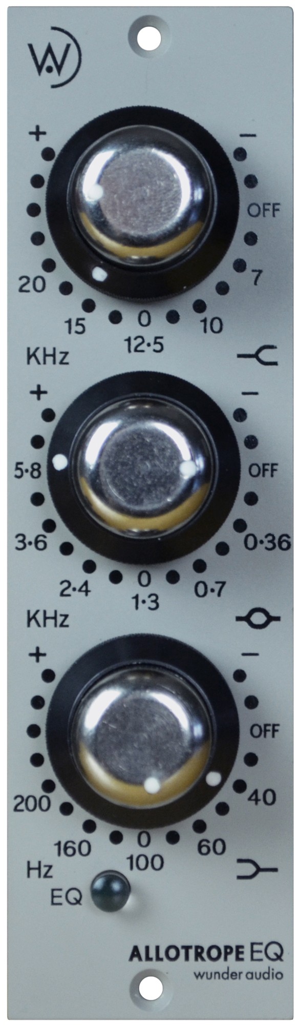 Allotrope EQ